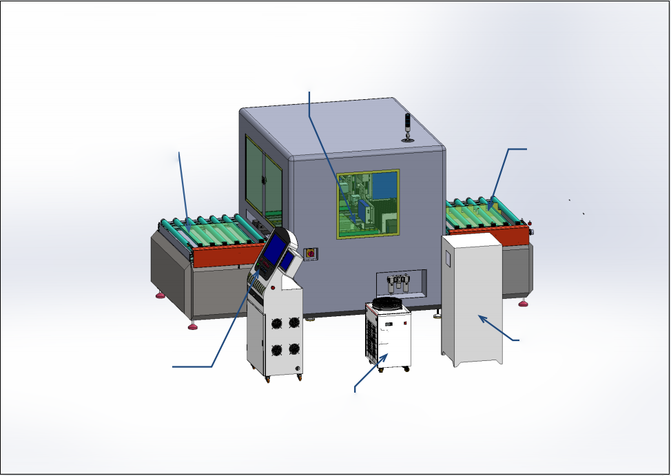 M9070 dual-head laser drilling machine with feeding platform, laser drilling area, discharge platform, control cabinet, dual-temperature water chiller and dust collection unit