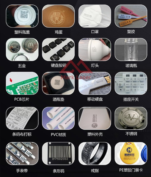 Application examples across materials